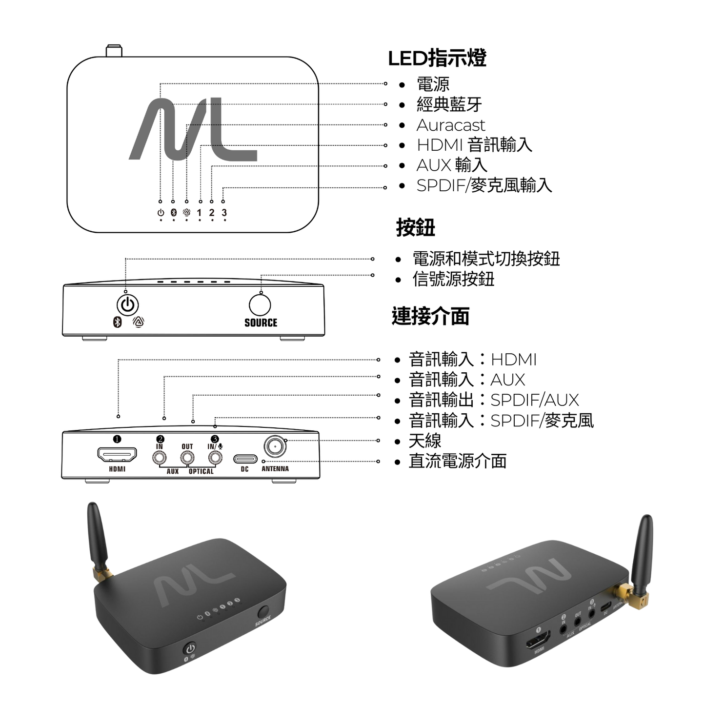 TV hearMore™Auracast™音訊發射器