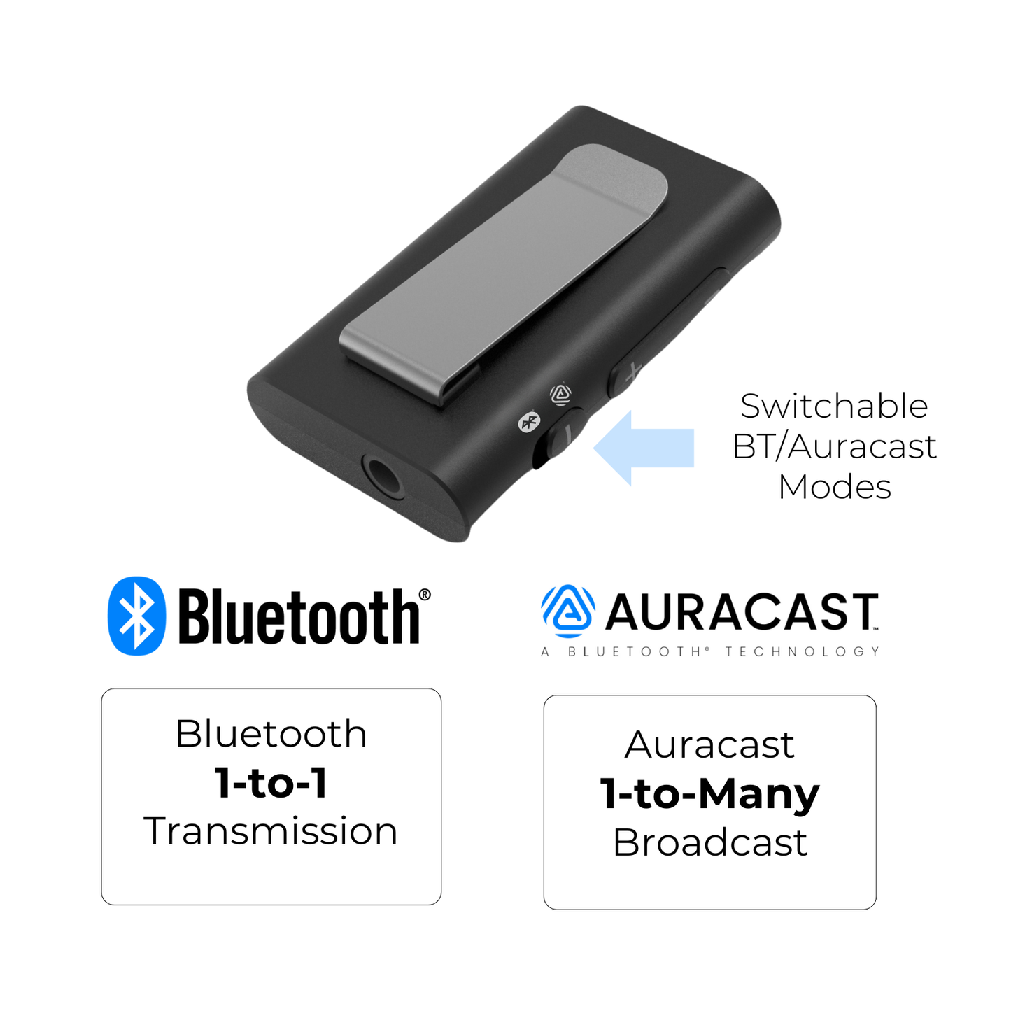 MoerDuo Plus™Auracast™廣播音訊接收器
