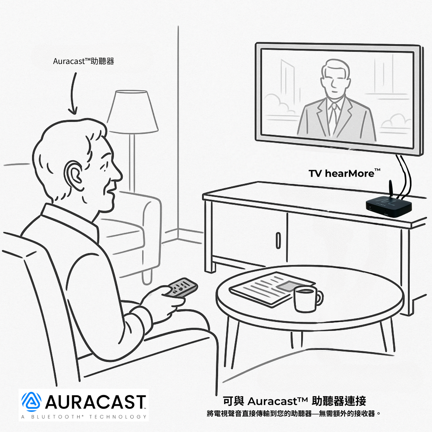 TV hearMore™Auracast™音訊發射器