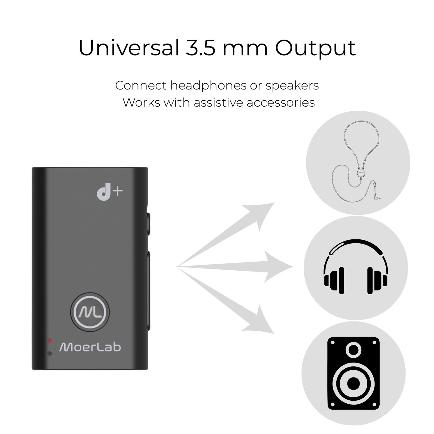 MoerDuo Plus™Auracast™廣播音訊接收器