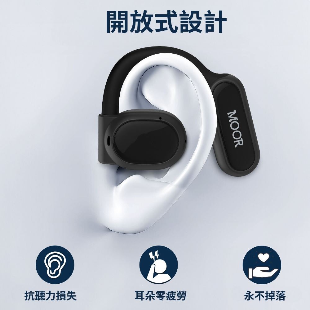 OpenWave™ 開放式無線耳機