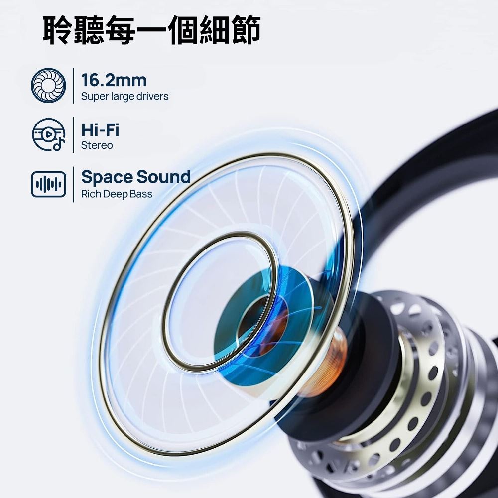 OpenWave™ 開放式無線耳機
