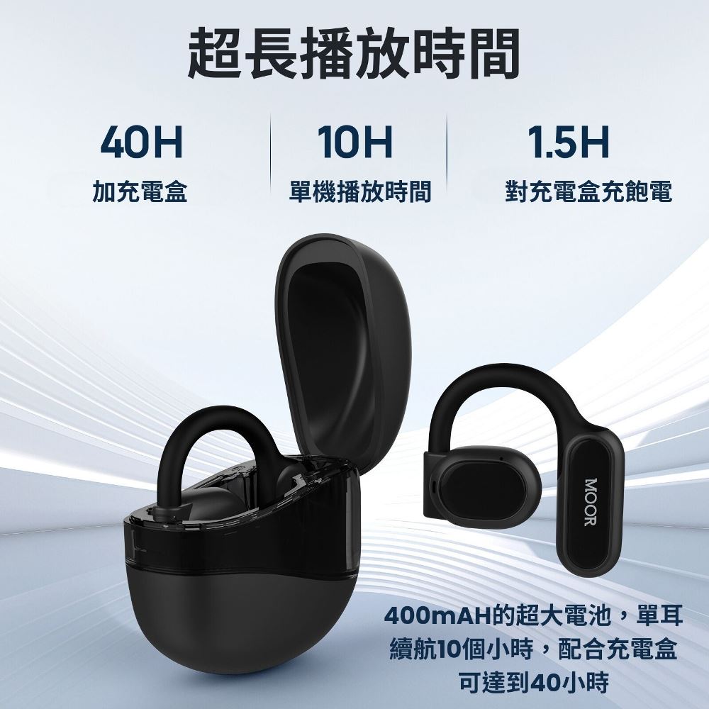 OpenWave™ 開放式無線耳機
