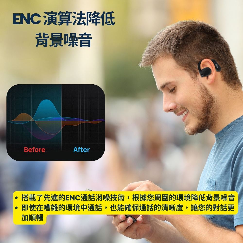 OpenWave™ 開放式無線耳機