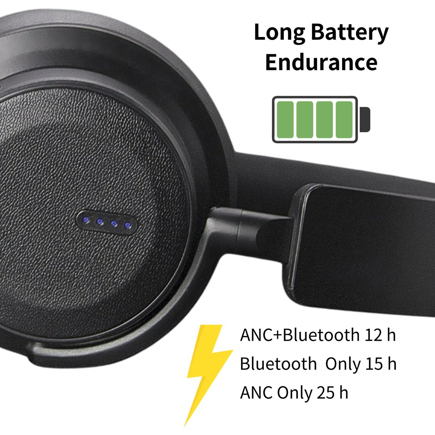 EchoBeatz™主動降噪藍牙Auracast 無線耳機