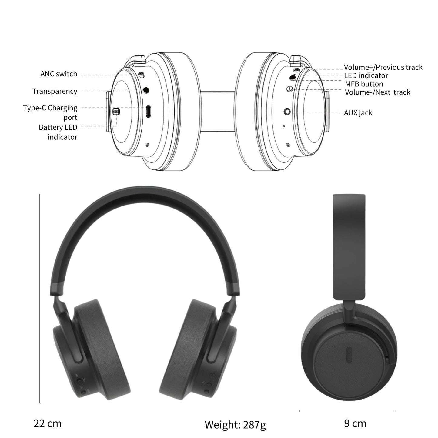EchoBeatz™主動降噪藍牙Auracast 無線耳機