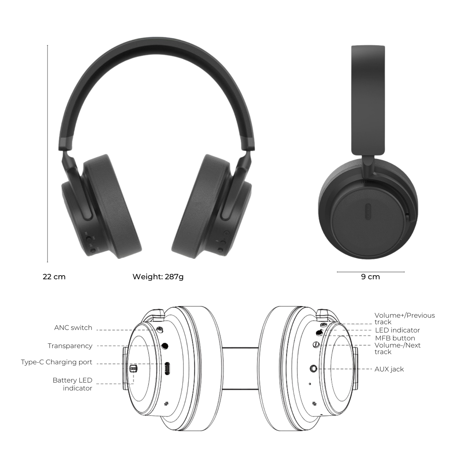 EchoBeatz™ 主動降噪Auracast™ 無線耳機 (配發射器)