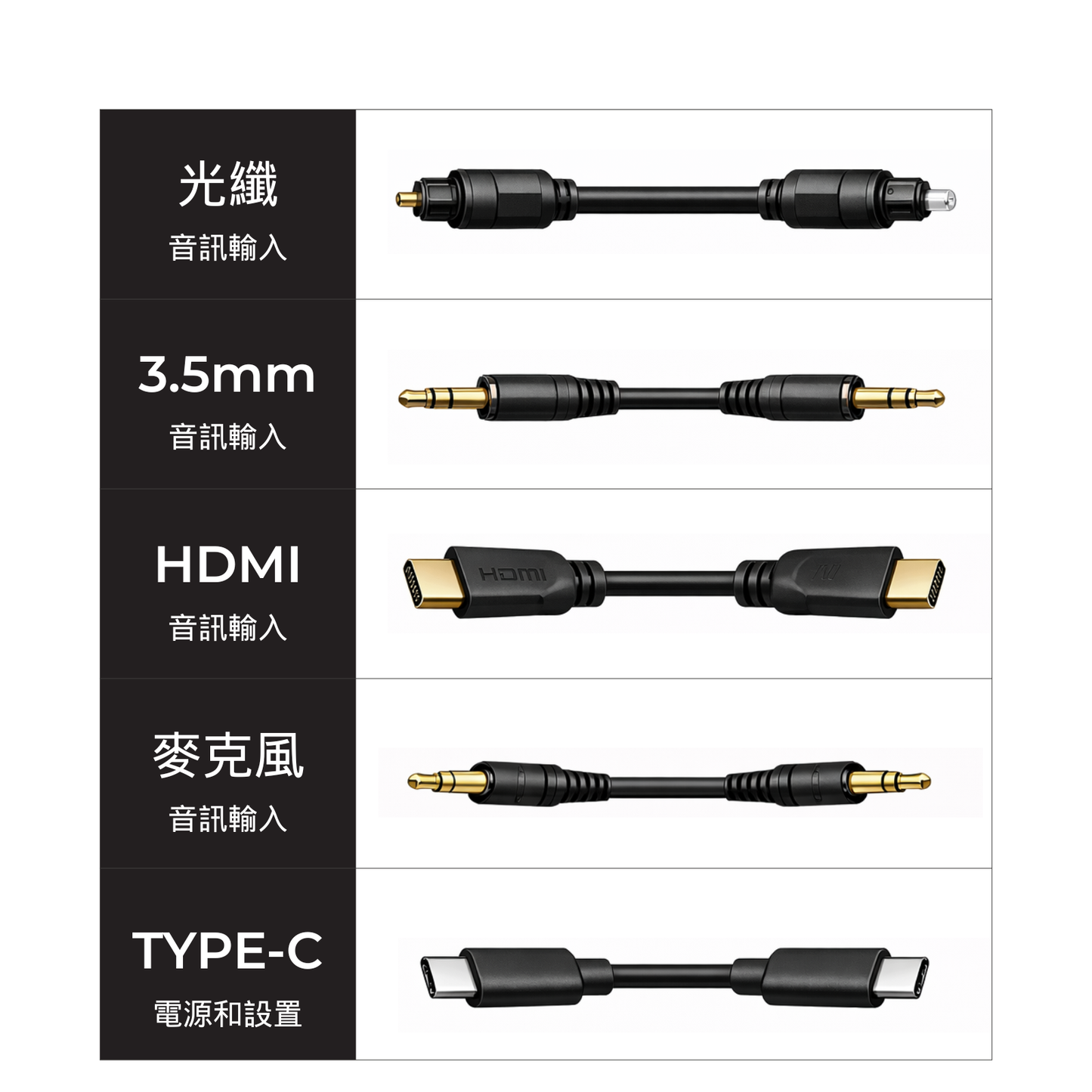 TV hearMore™Auracast™音訊發射器